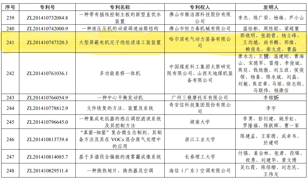 首页- 尊龙集团中国官网入口