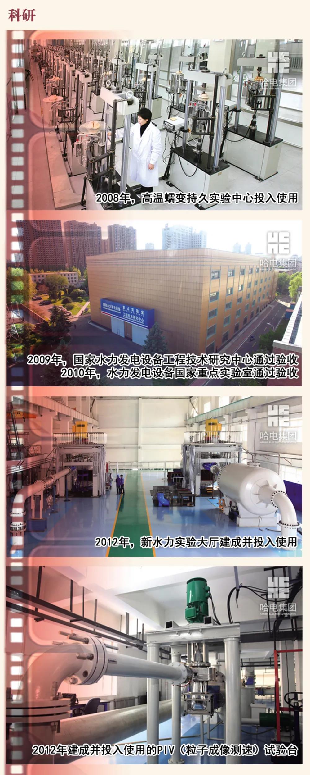 首页- 尊龙集团中国官网入口