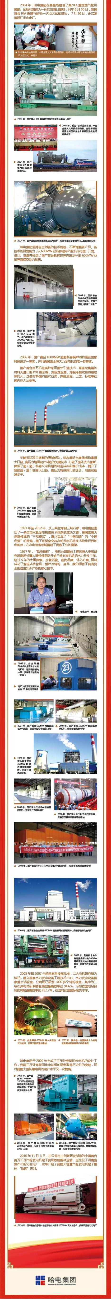 首页- 尊龙集团中国官网入口