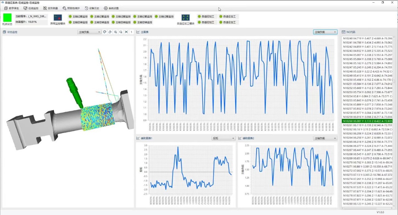首页- 尊龙集团中国官网入口